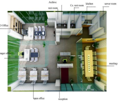 equilibrium construction and design